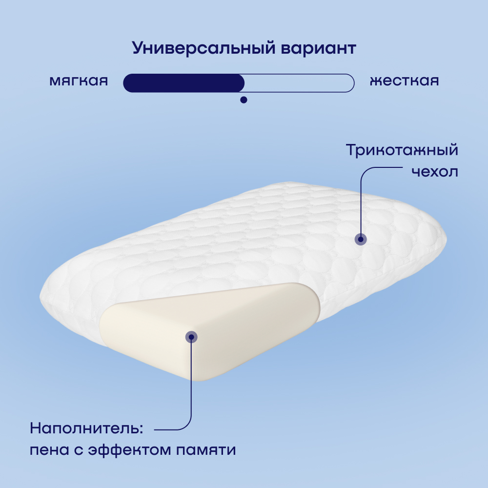 Подушка ортопедическая buyson 40 x 60 см - фото 3