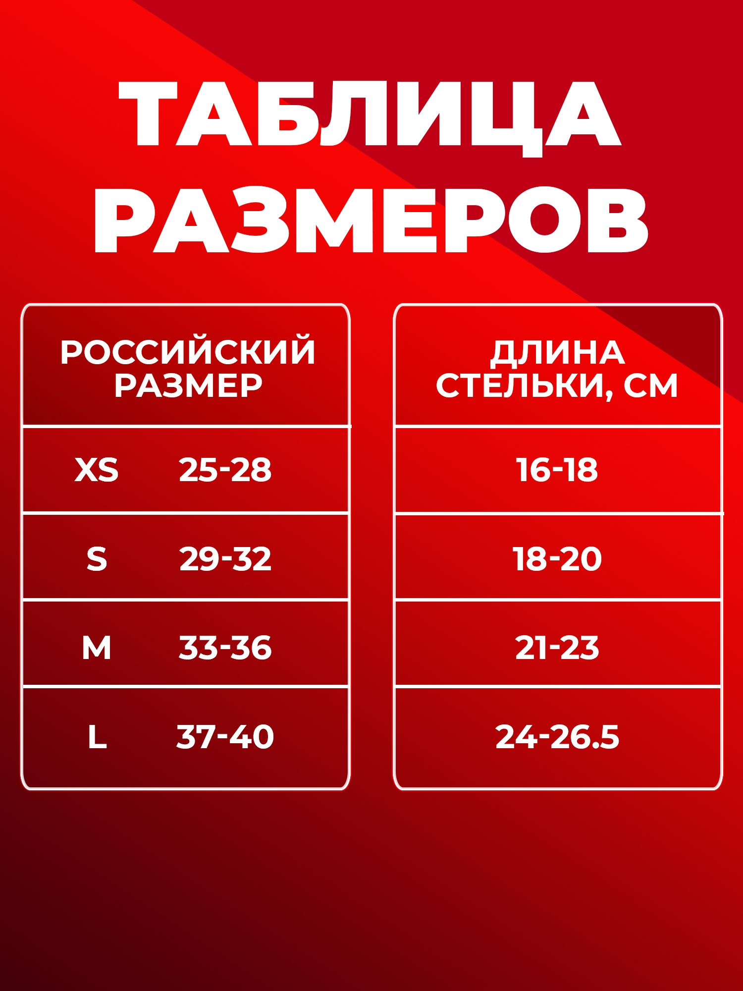 Коньки Sport Collection Раздвижные M 33-36 - фото 8