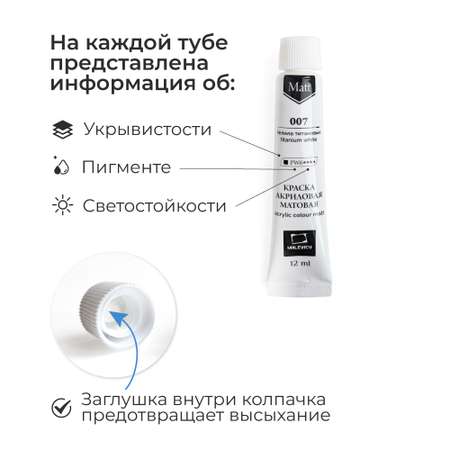 Краски акриловые Малевичъ 36 цв.