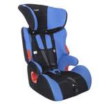 Автокресло SIGER 1/2/3 (9-36 кг)