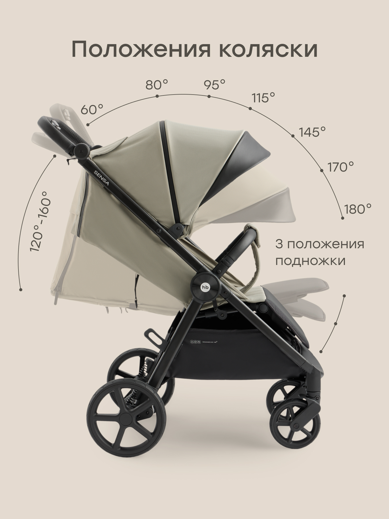 Коляска прогулочная Happy Baby SENSA зеленый - фото 12