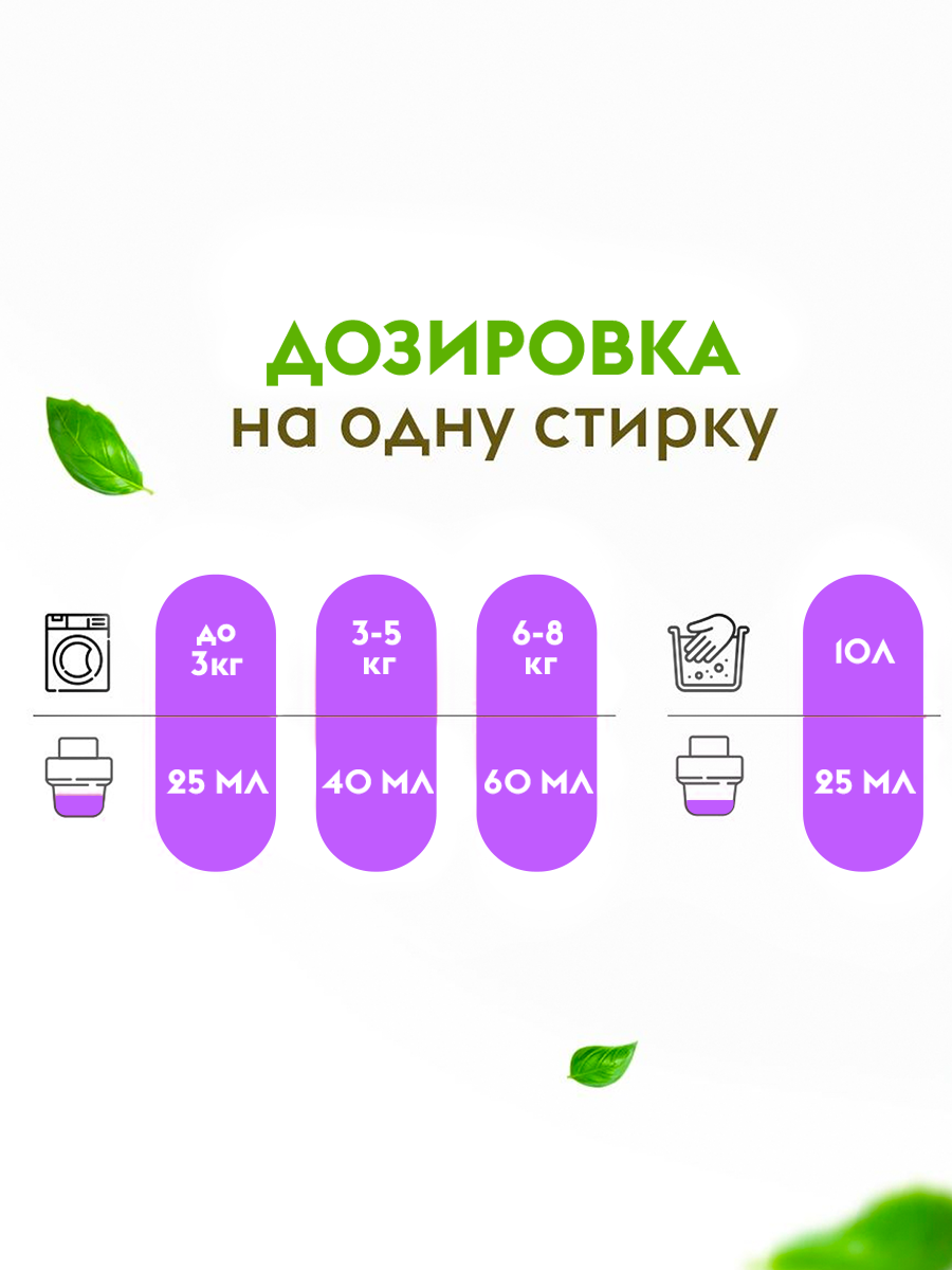 Кондиционер для белья DUTYBOX универсальный 5 л гипоаллергенный 0+ - фото 3