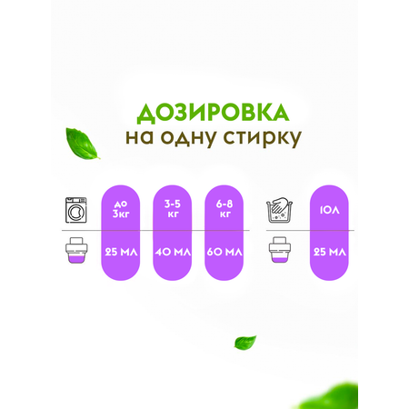 Кондиционер для белья DUTYBOX универсальный 5 л гипоаллергенный 0+