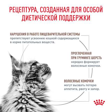 Корм для кошек ROYAL CANIN Gastro Intestinal Hairball Control лечение ЖКТ 0.4кг