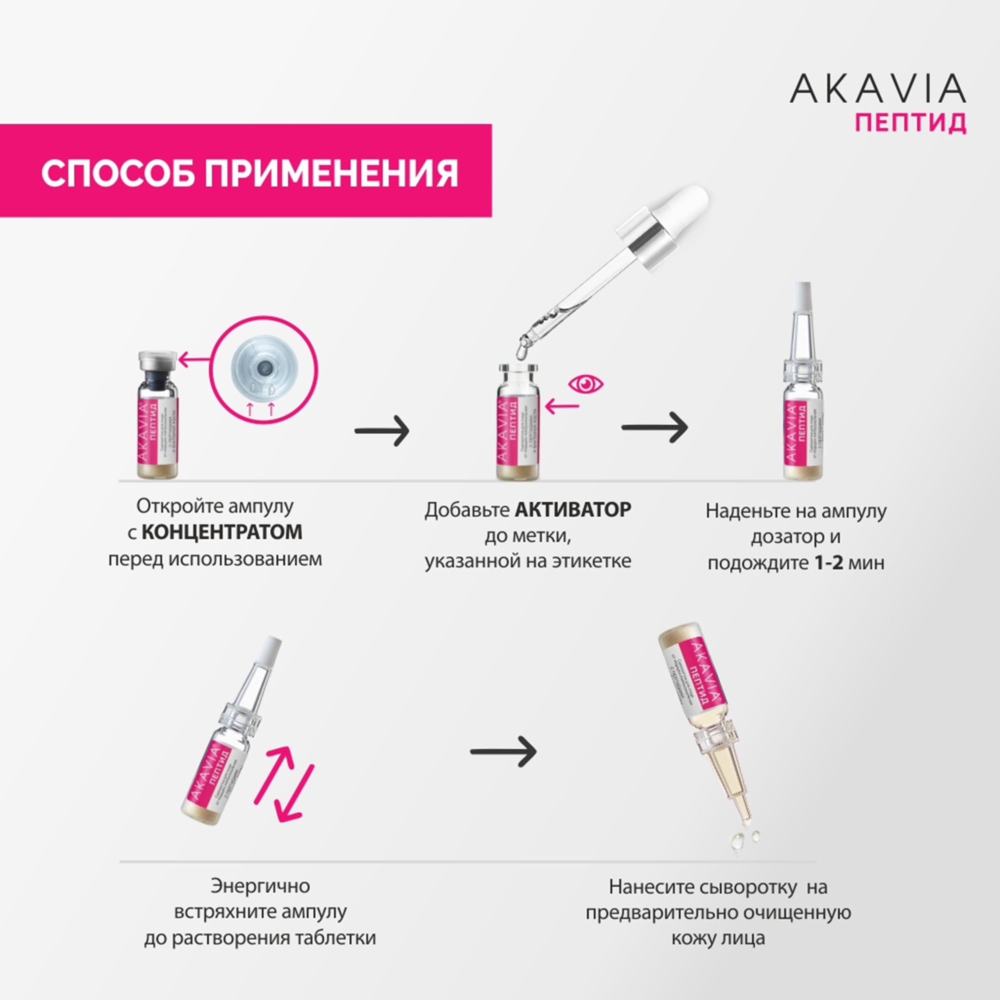 Сыворотка АКАВИЯ От морщин с фактором роста - фото 11