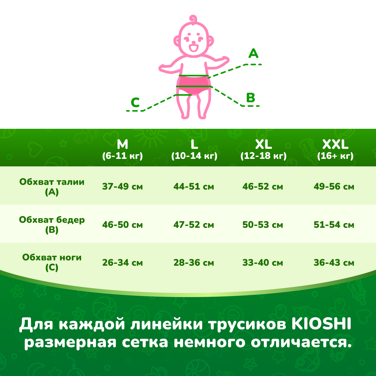 Трусики Kioshi XL 36 шт. - фото 9