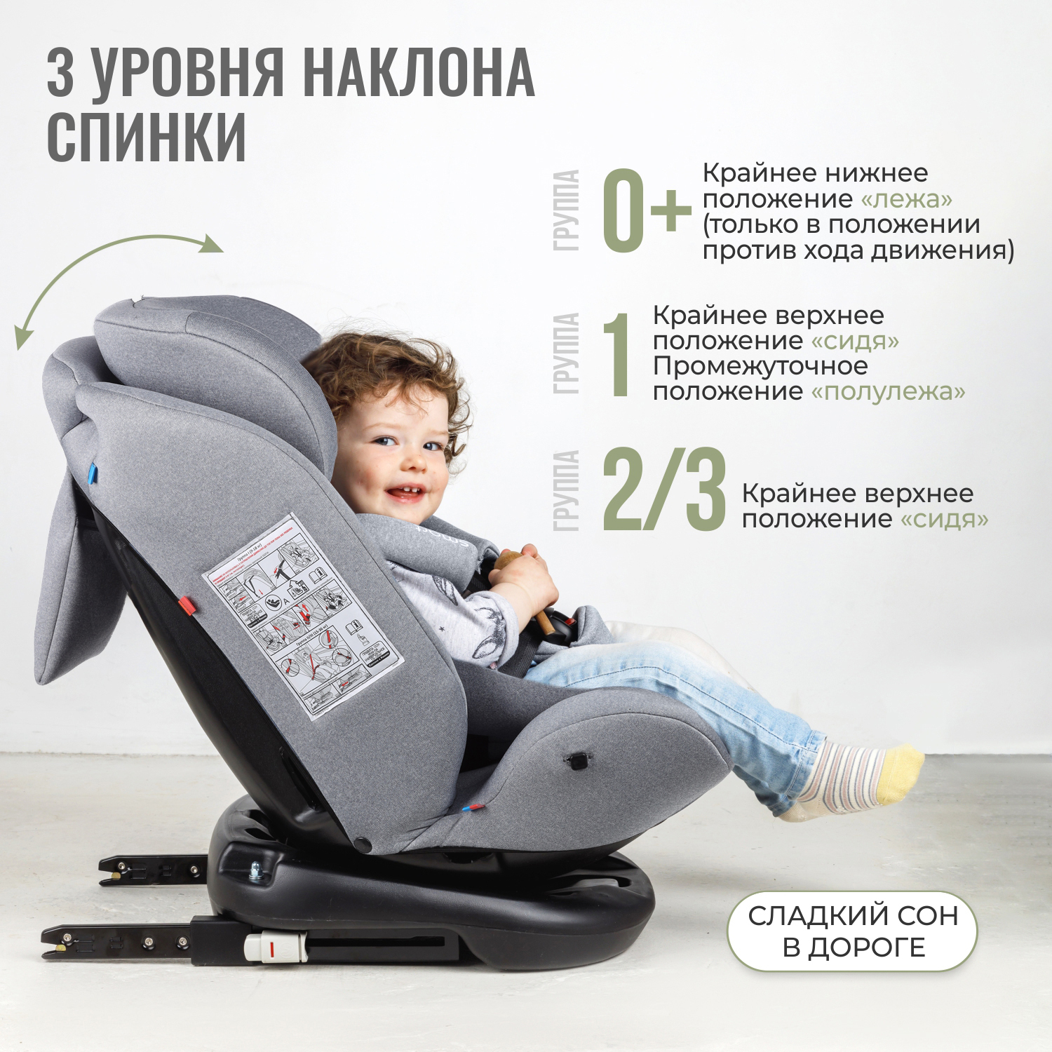 Автокресло SmartTravel Boss Isofix 0+/1/2/3 (0-36 кг) - фото 7