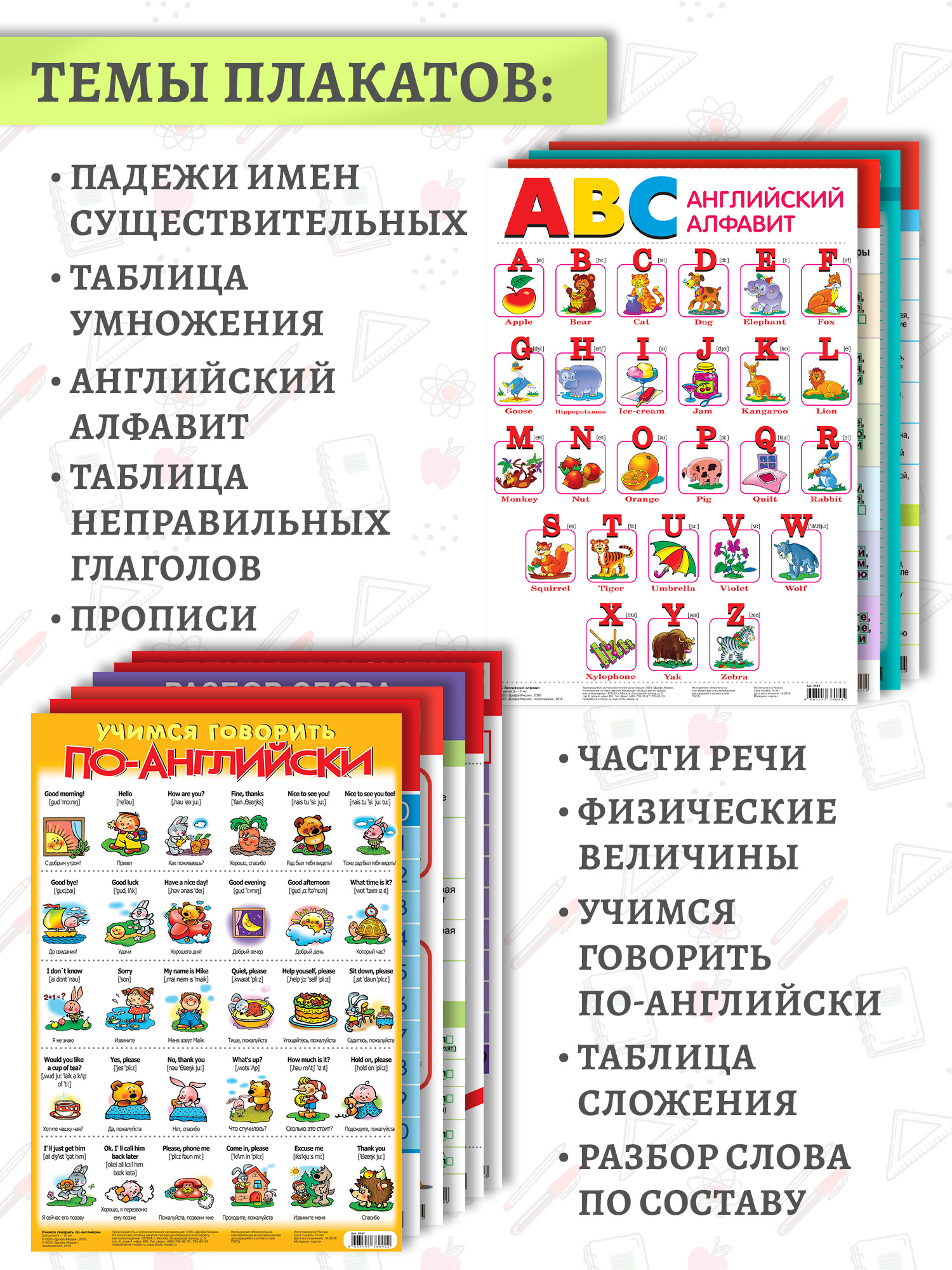 Набор обучающих плакатов Дрофа-Медиа Возраст от 7 лет 10 видов 3963 - фото 3