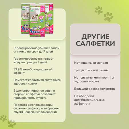 Антибактериальная салфетка Unicharm DeoToilet дезодорирующая для cистемных туалетов для кошек 16шт