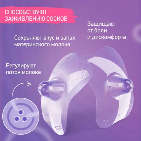 Накладки на грудь ROXY-KIDS защитные силиконовые размер S+S