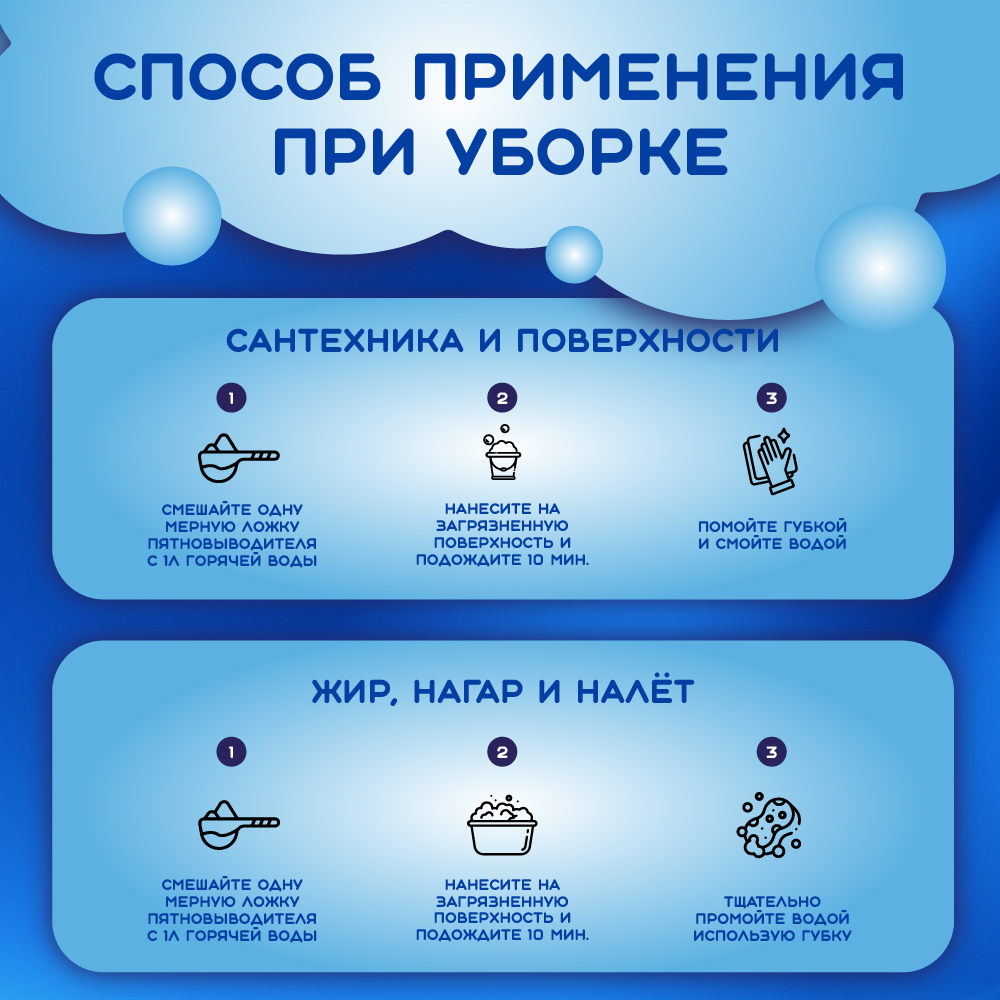 Пятновыводитель СОВИК 0.6 кг - фото 15