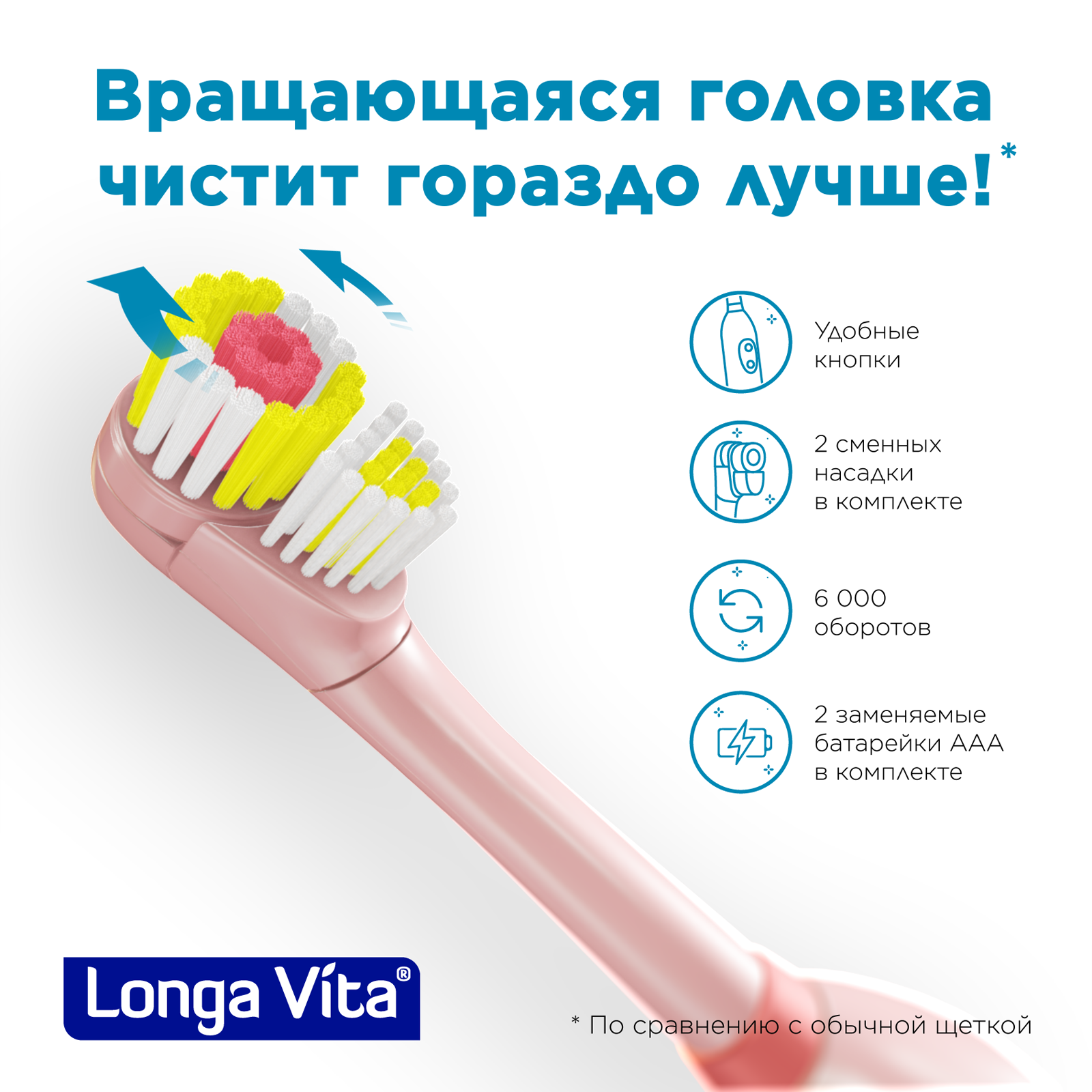 Зубная щетка электрическая LONGA VITA - фото 8