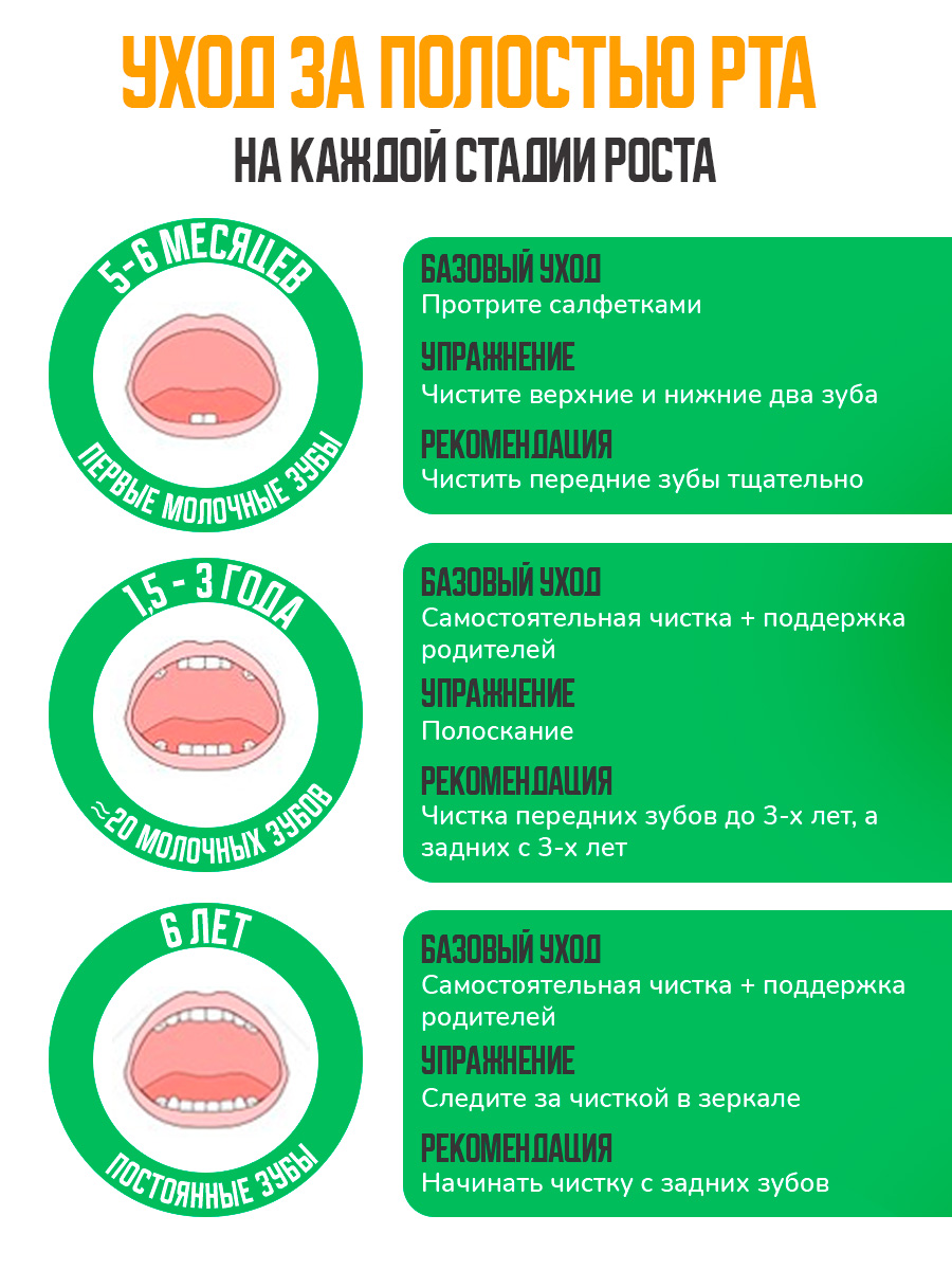Зубная паста Nippon Zettoc кола - фото 5