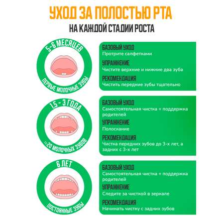 Зубная паста Nippon Zettoc кола