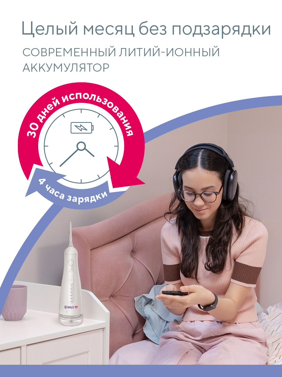 Ирригатор B.Well импульсный 20 реж. - фото 14