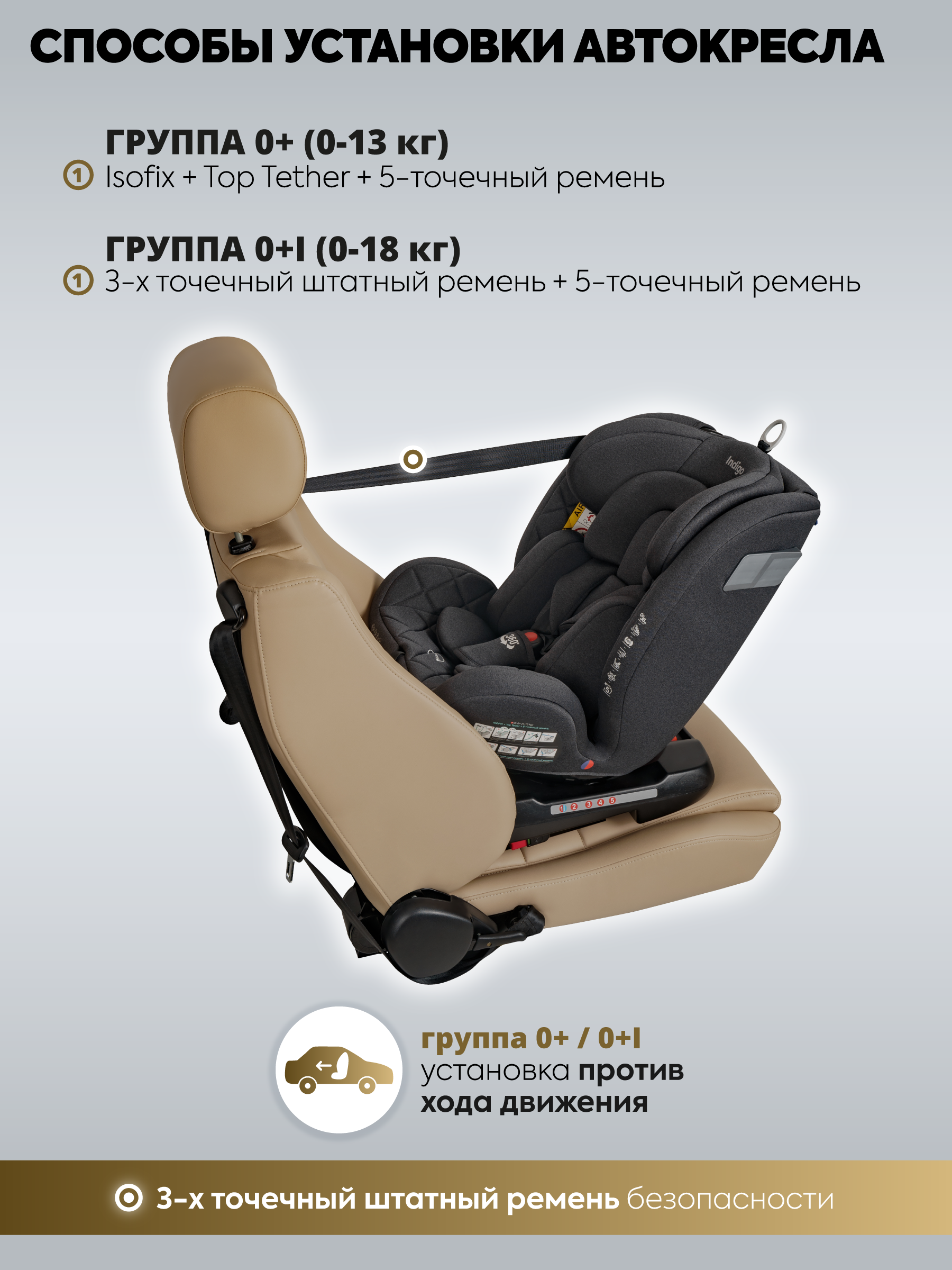 Автокресло Indigo Tourneo S Isofix 0+/1/2/3 (0-36 кг) серый - фото 4