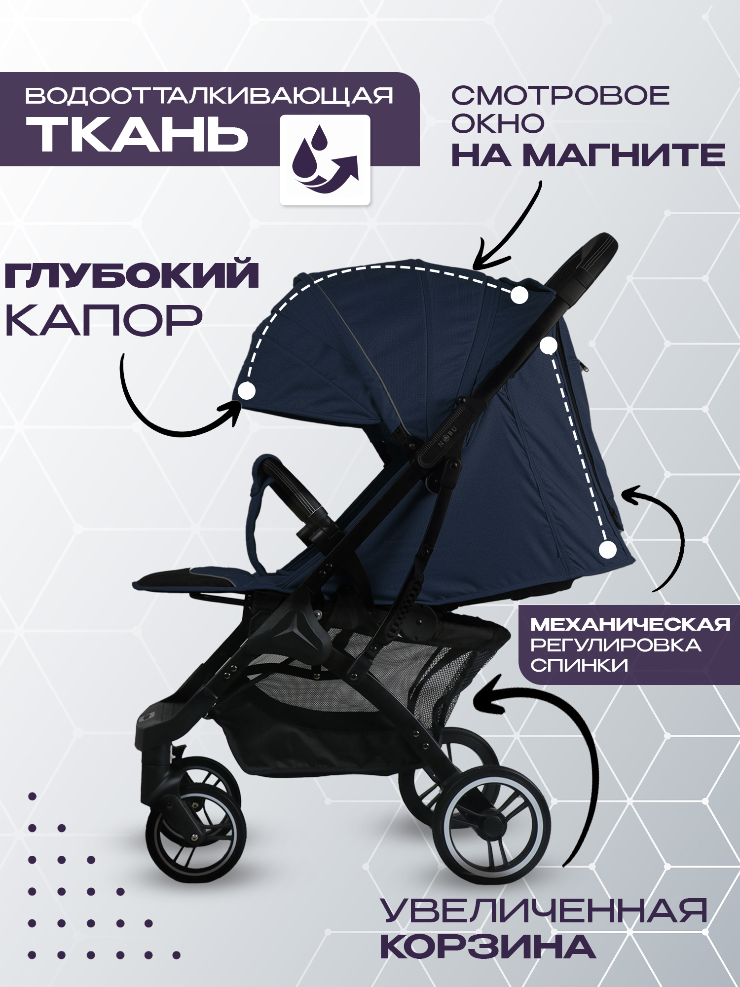 Коляска прогулочная Nobumi Sigma синий - фото 6