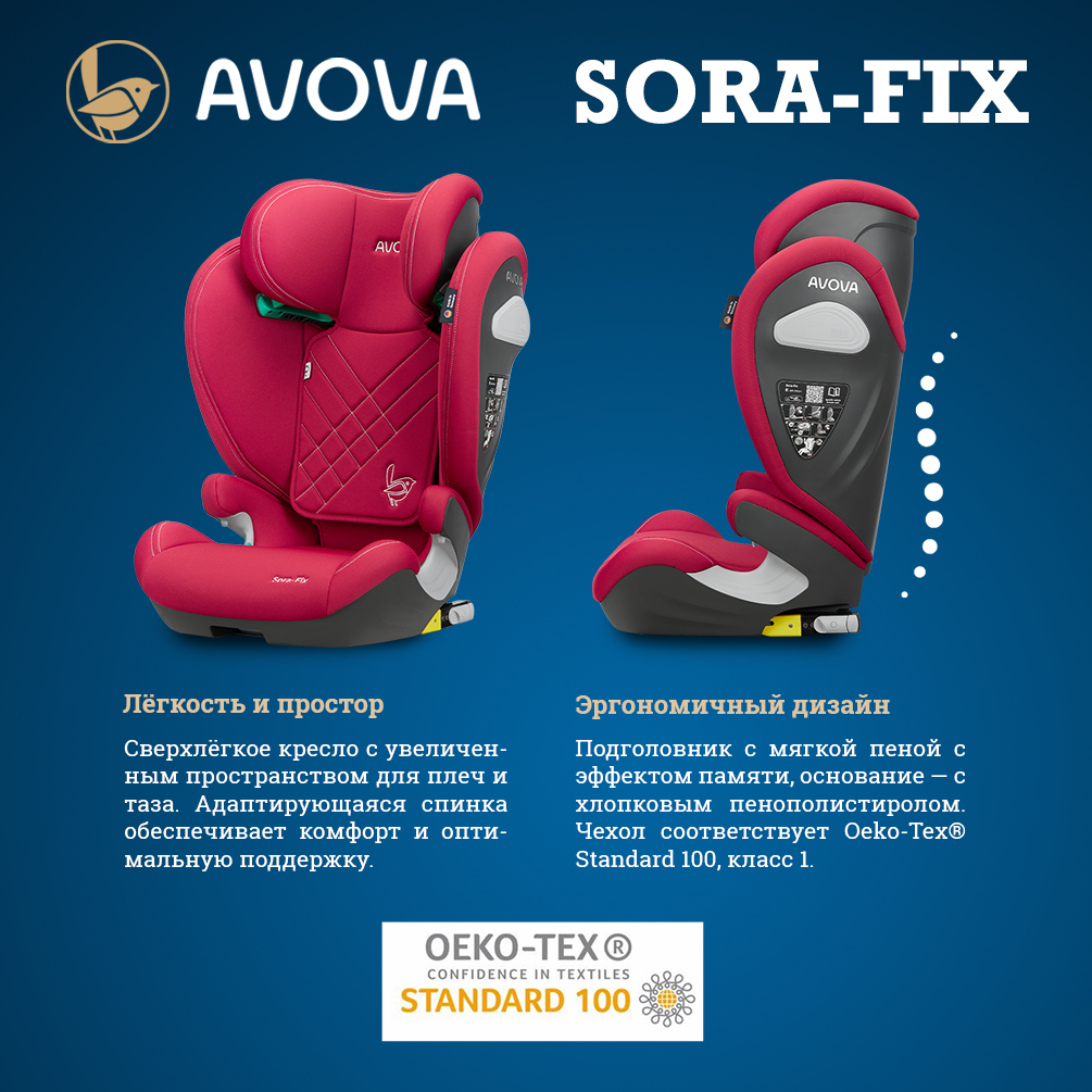 Автокресло Avova Sora-Fix Isofix 2/3 (15-36 кг) розовый - фото 3