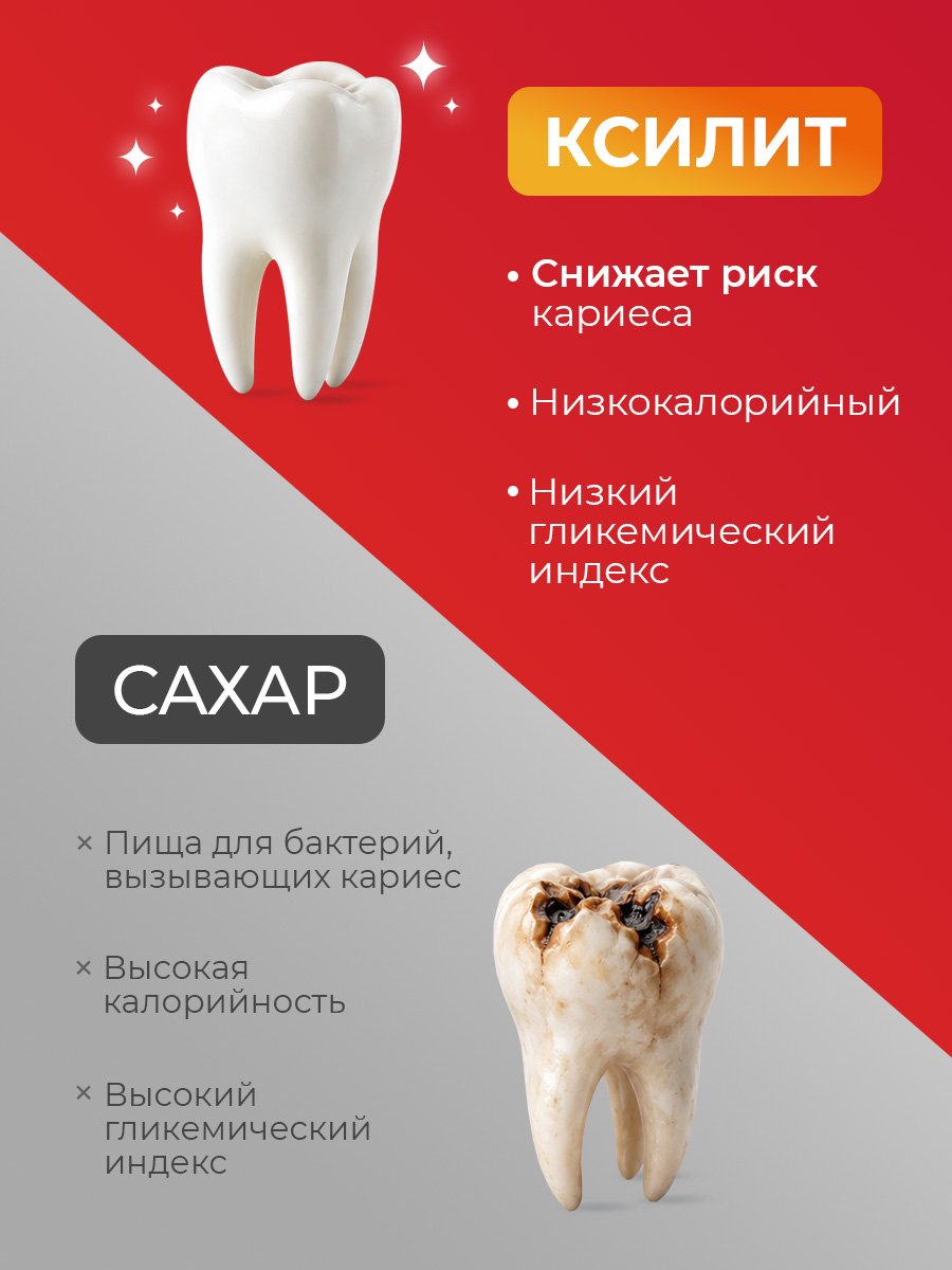 Леденцы Revyline SWIT - фото 3
