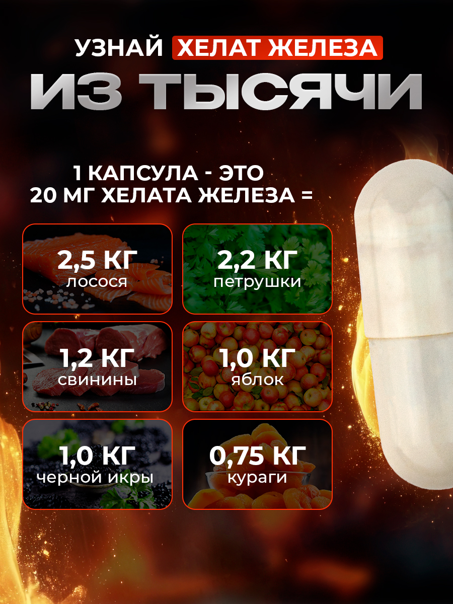 Железа хелат для профилактики анемии Доктор Море для улучшения памяти и синтеза гемоглобина - фото 8