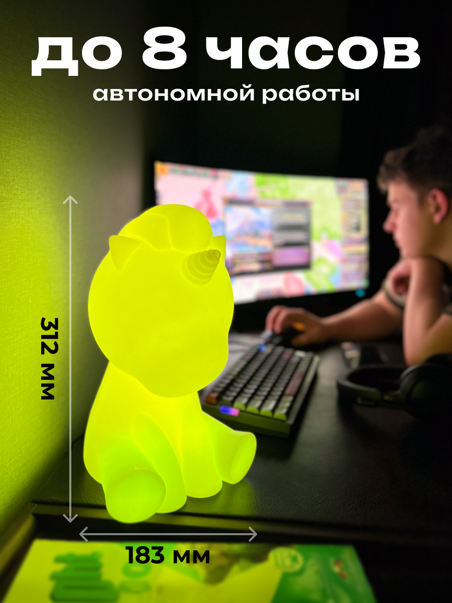 Колонка bluetooth PLOY Единорог - фото 8