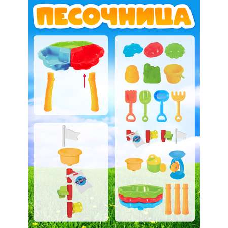 Игровой набор Компания Друзей Песочница столик