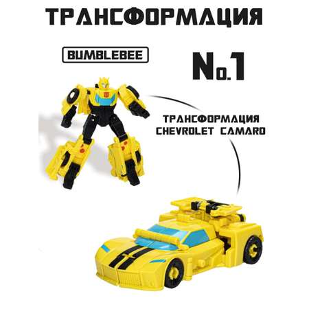 Игровой набор Hasbro Трансформеры Combiner 2