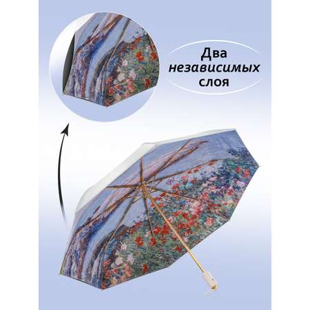 Зонт Белоснежка