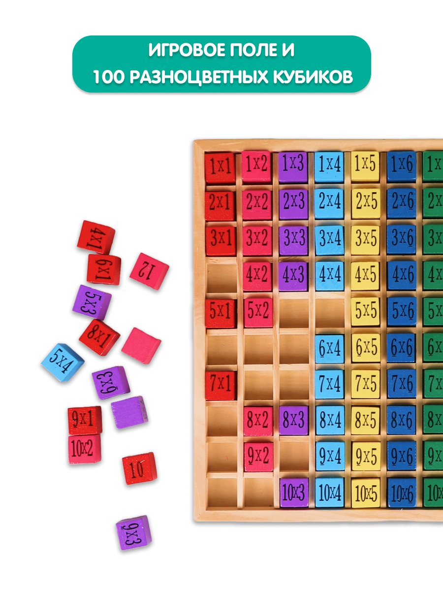 Настольная игра Mapacha развивающая игрушка подготовка к школе таблица умножения - фото 2