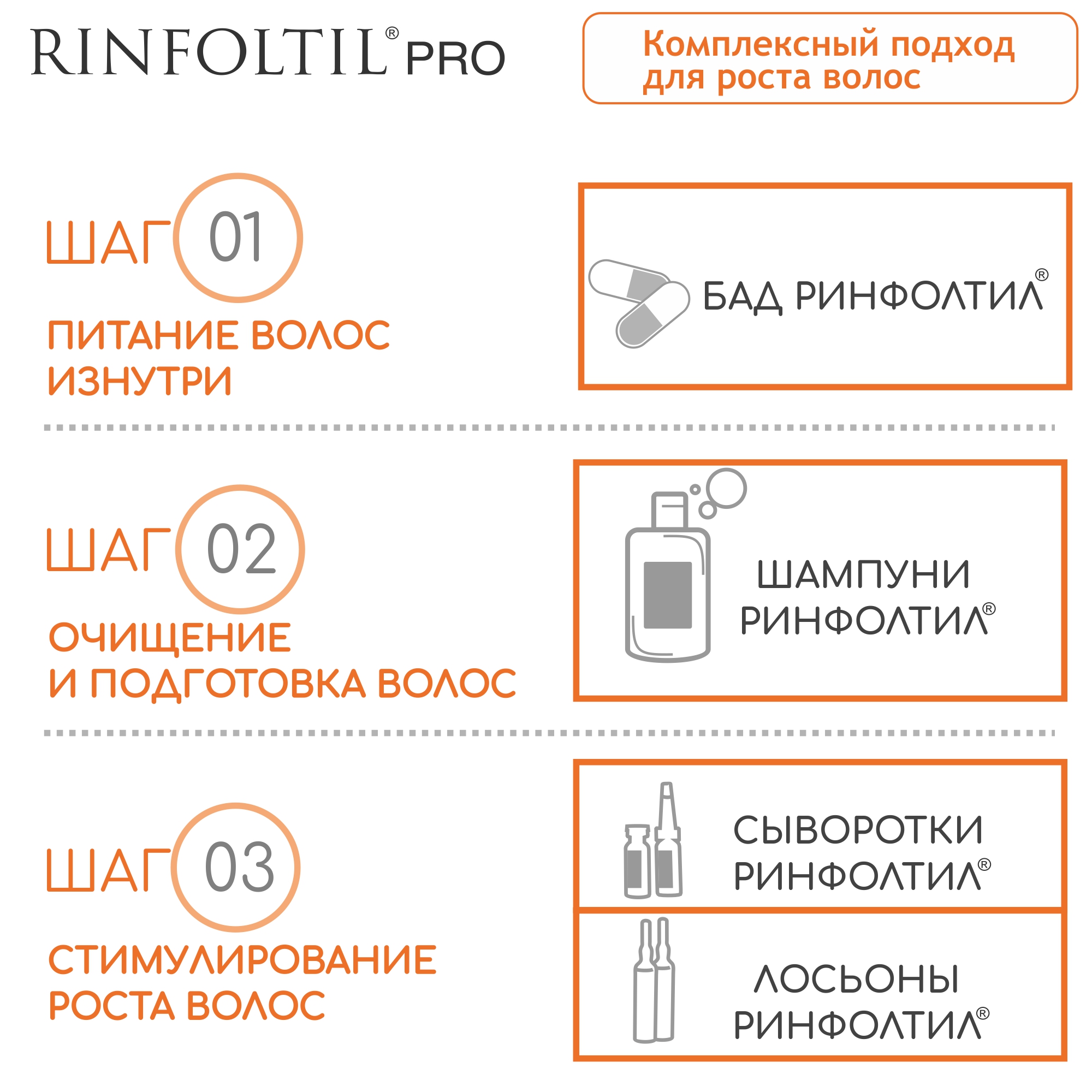 Сыворотка Ринфолтил - фото 9