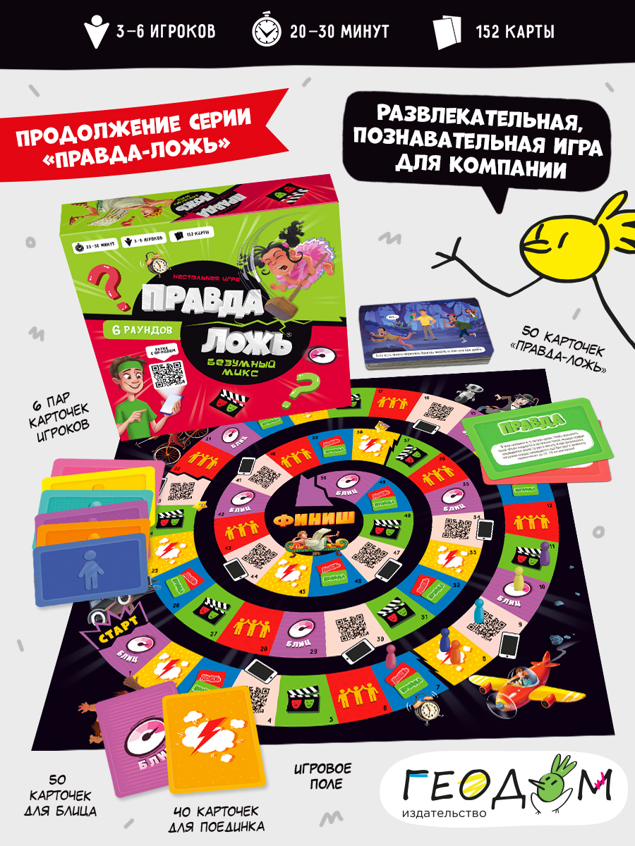 Настольная игра ГЕОДОМ - фото 2