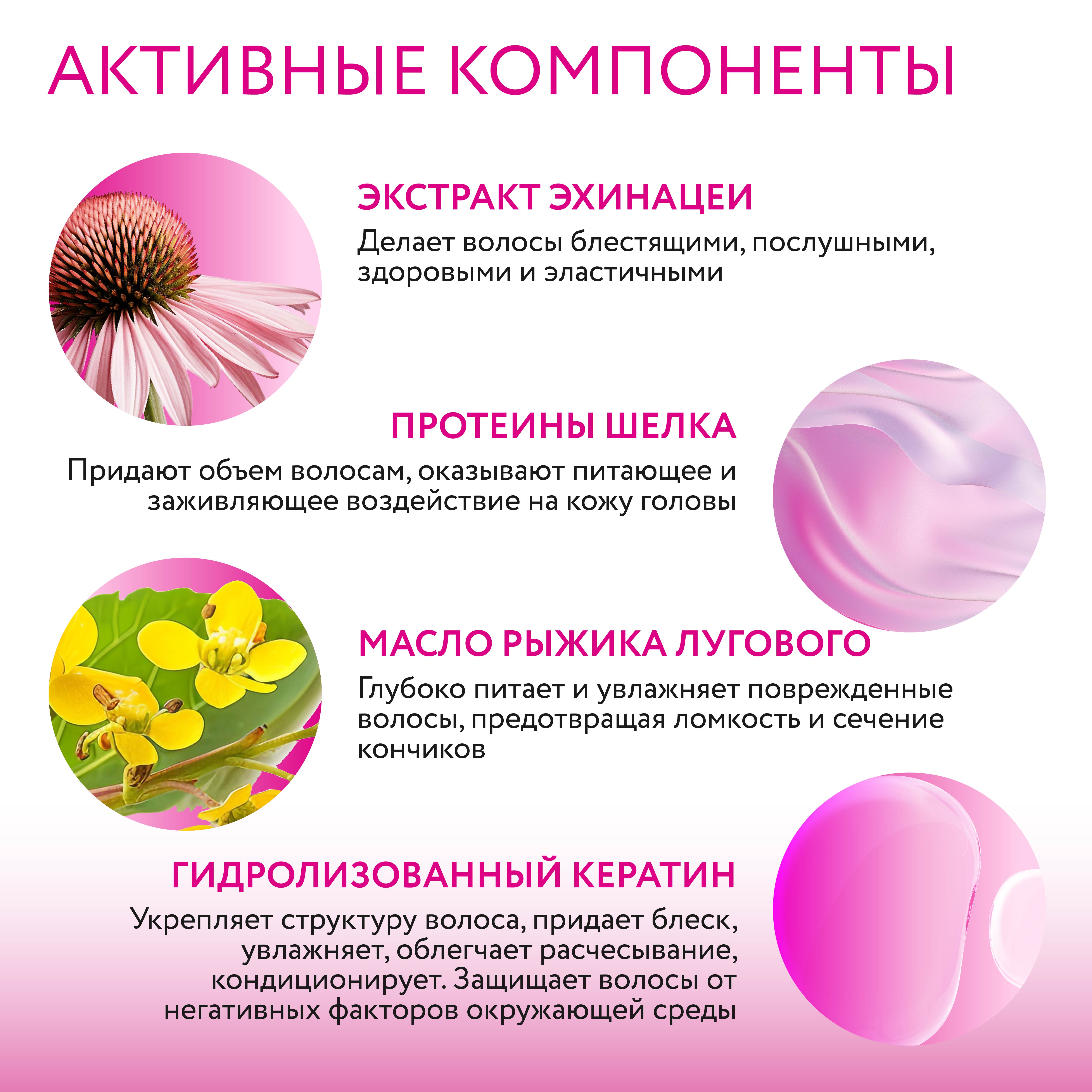 Кондиционер Ollin 200 мл - фото 5