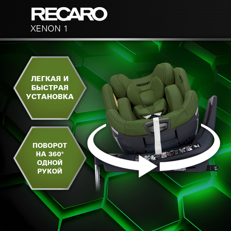 Автокресло Recaro Xenon 1 Isofix 0+/1/2 (0-25 кг)