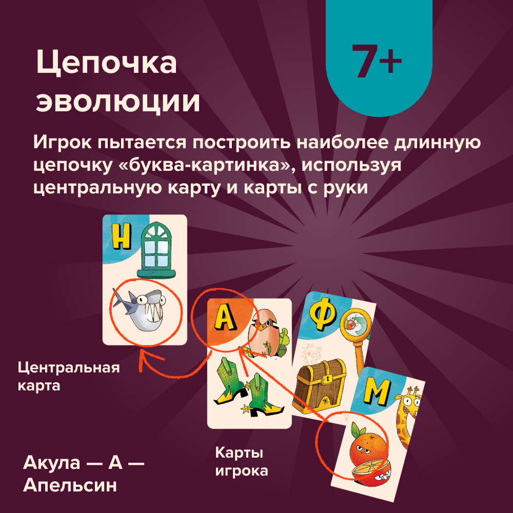 Настольная игра Банда умников Динобуквы - фото 6