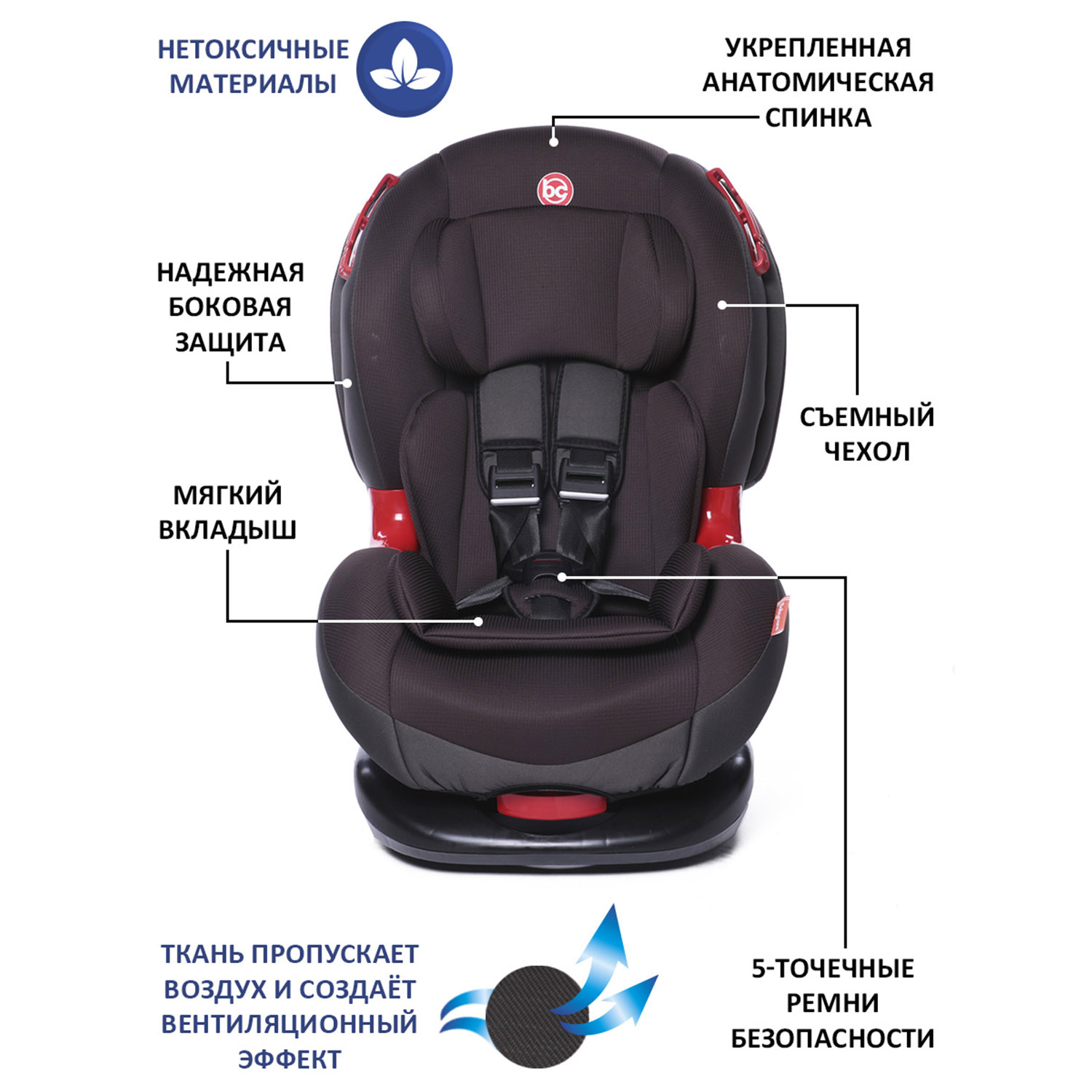 Автокресло BabyCare 1/2 (9-25 кг) - фото 3