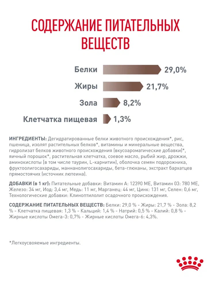 Корм для щенков ROYAL CANIN Gastro Intestinal Junior GIJ29 при нарушениях пищеварения 10кг - фото 5