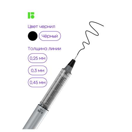 Ручка капиллярная BERLINGO 3 шт.