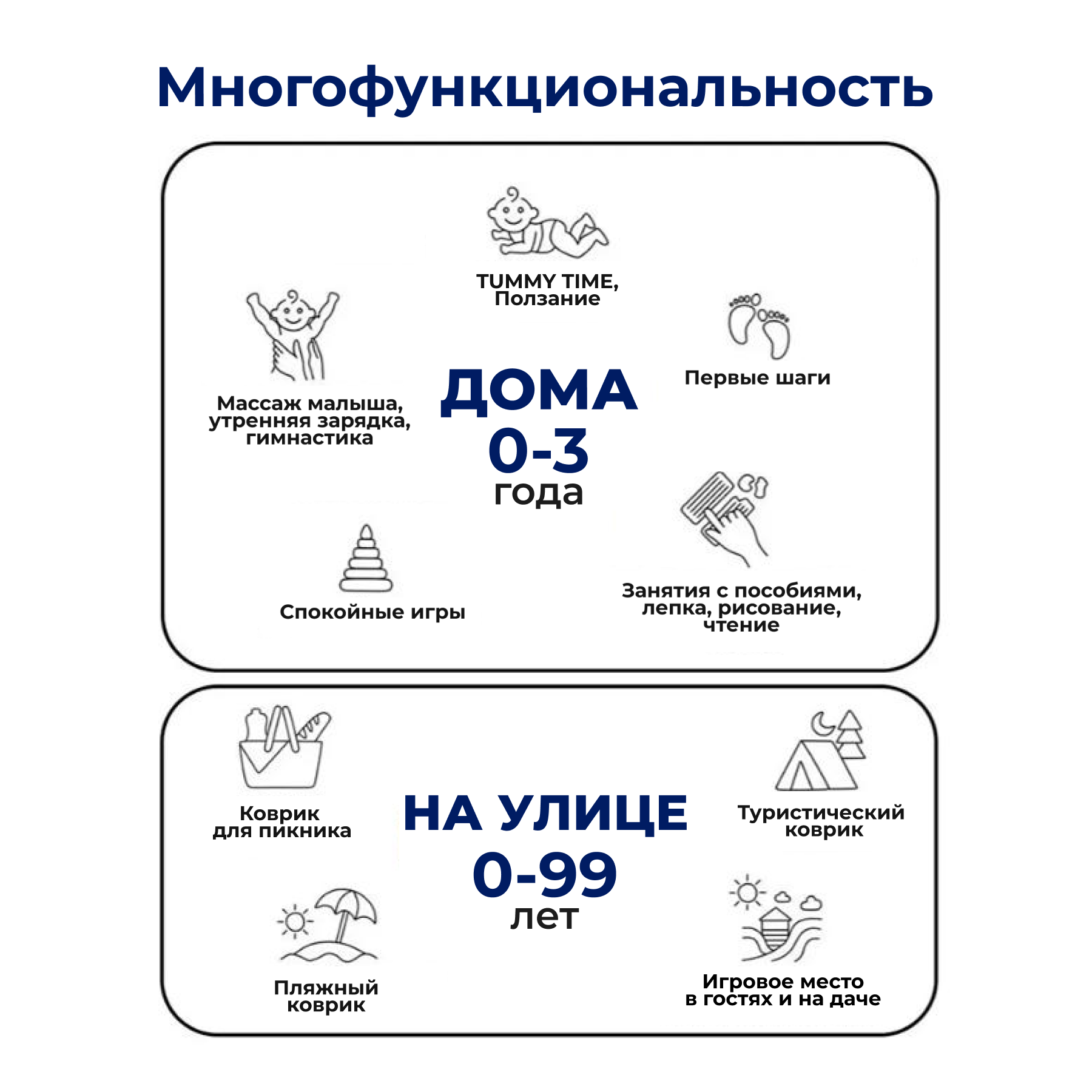 Развивающий коврик PARKLON Portable Весёлая прогулка - фото 8