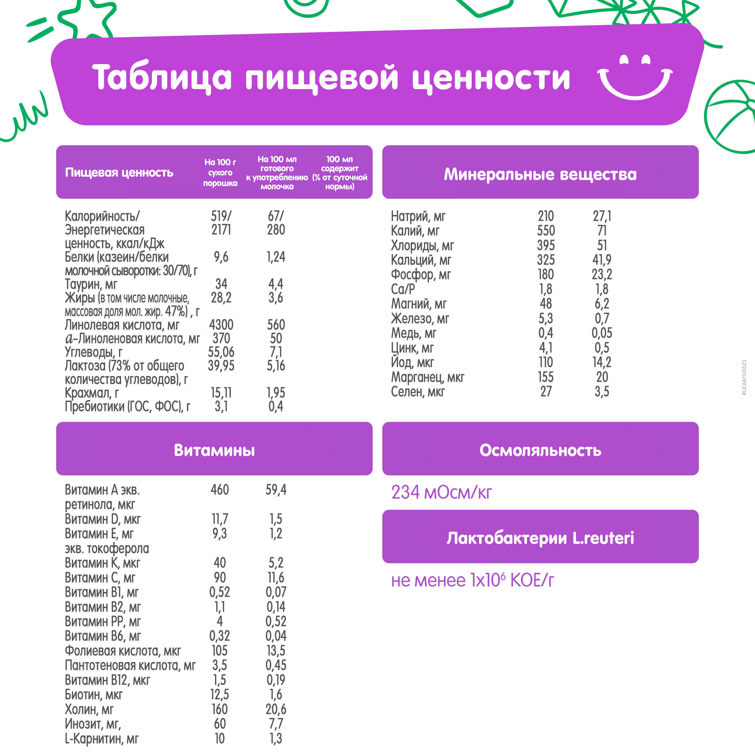 Смесь Nestogen Комфорт Plus 600г с 0месяцев - фото 10