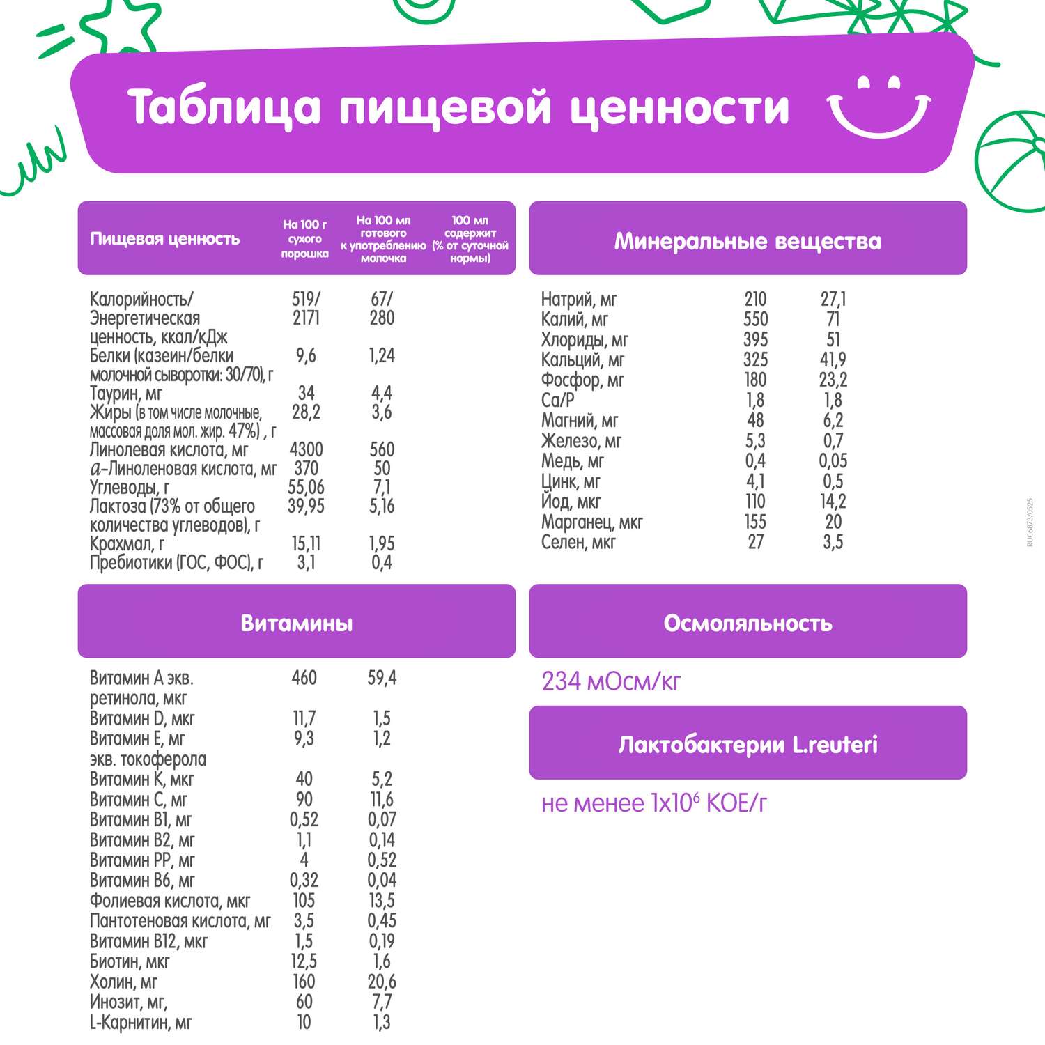 Смесь Nestogen Комфорт Plus 600г с 0месяцев - фото 10