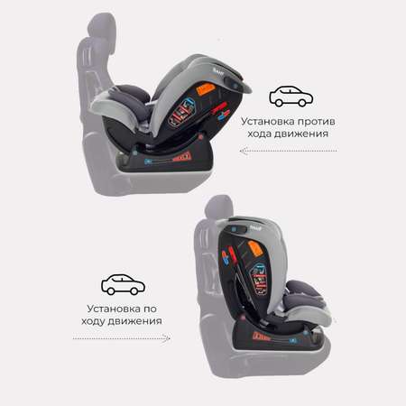 Автокресло Rant Matrix Safety Line Storm Grey 0+/1/2/3 (0-36 кг)