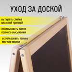 Маркерная доска Staff