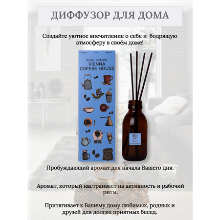 Аромадиффузор Family Forever Factory Венский кофейный дом