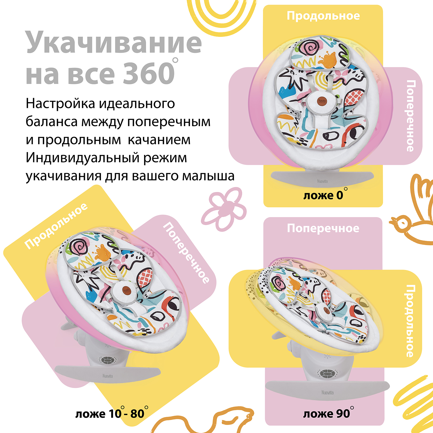 Детские электрокачели для новорожденных Nuovita Degno D1 - фото 6