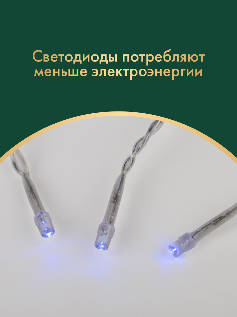 Светодиодная гирлянда NEON-NIGHT Бахрома 1.8х0.5 м 8 режимов синее свечение - фото 3