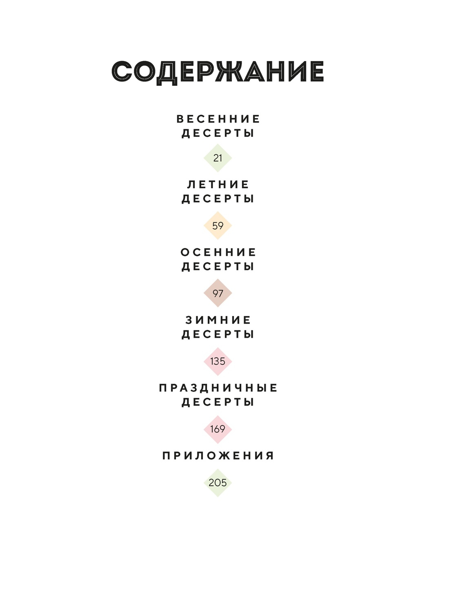 Книга КОЛИБРИ Фельдер К Лесек К Сладкая симфония Искусство французского десерта Высокая кухня - фото 4