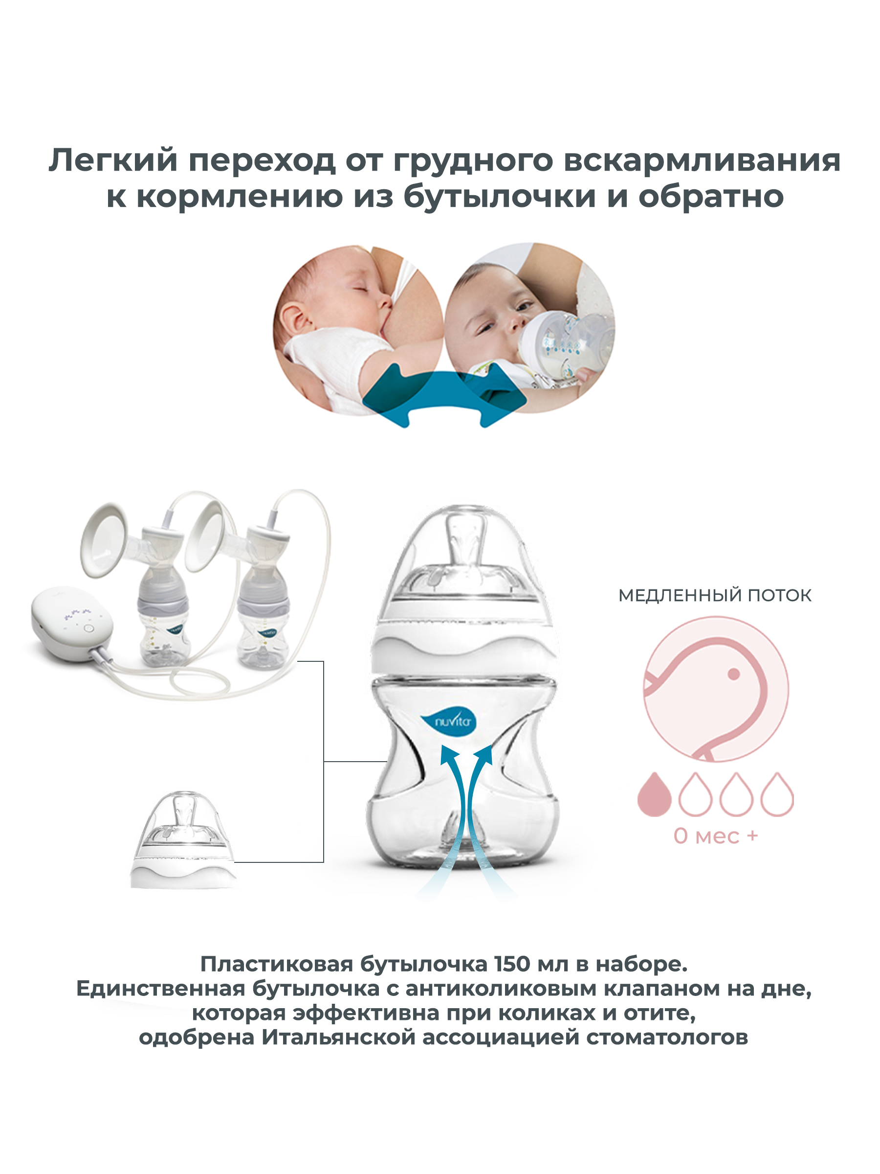 Молокоотсос электрический Nuvita Materno Smart X Doppio - фото 3