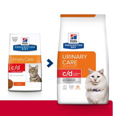 Корм для кошек HILLS 400г Prescription Diet c/d Urinary Stress для МКБ и при стрессе с курицей сухой