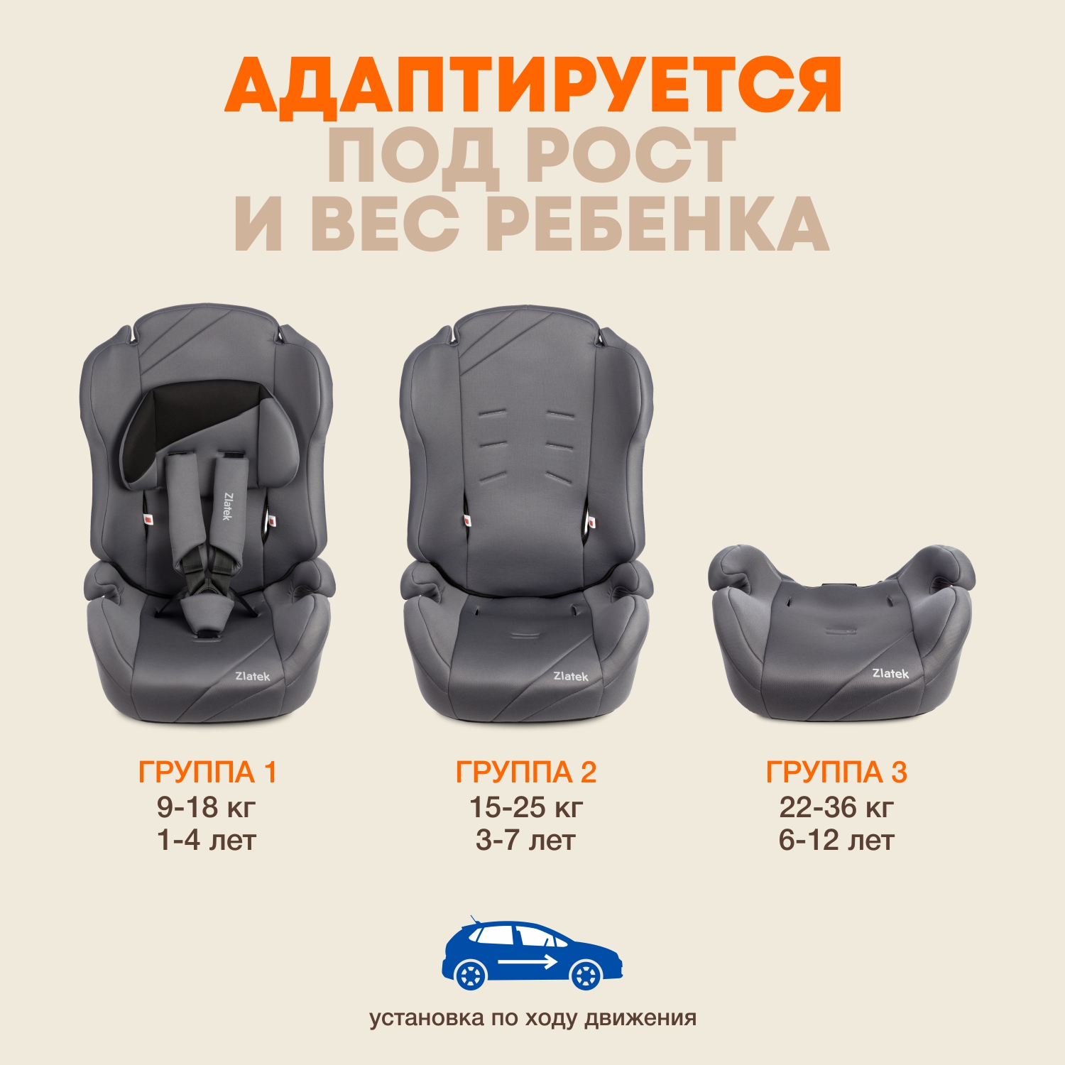 Автокресло ZLATEK 1/2/3 (9-36 кг) - фото 9