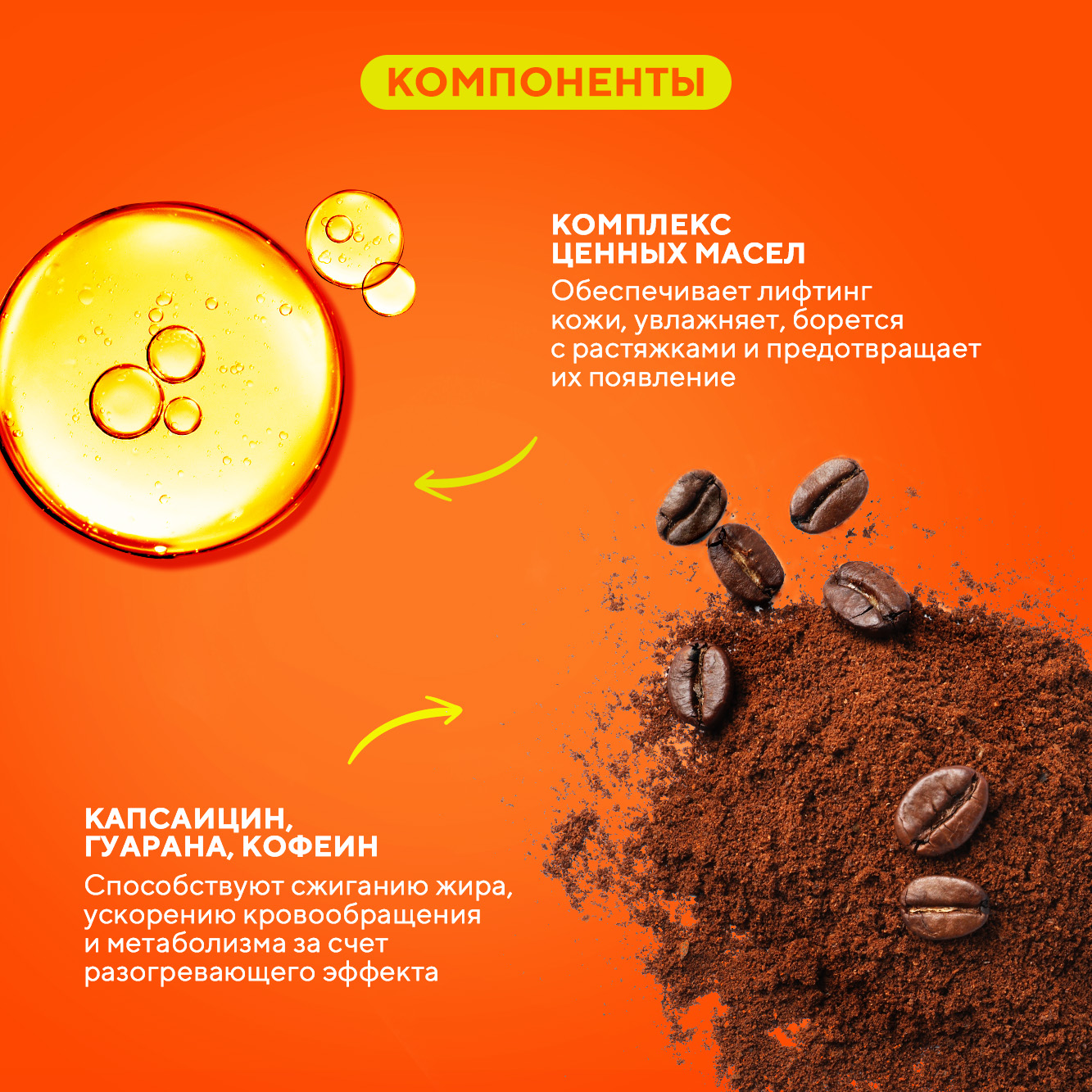 Крем Resize Антицеллюлитный 150 мл - фото 3